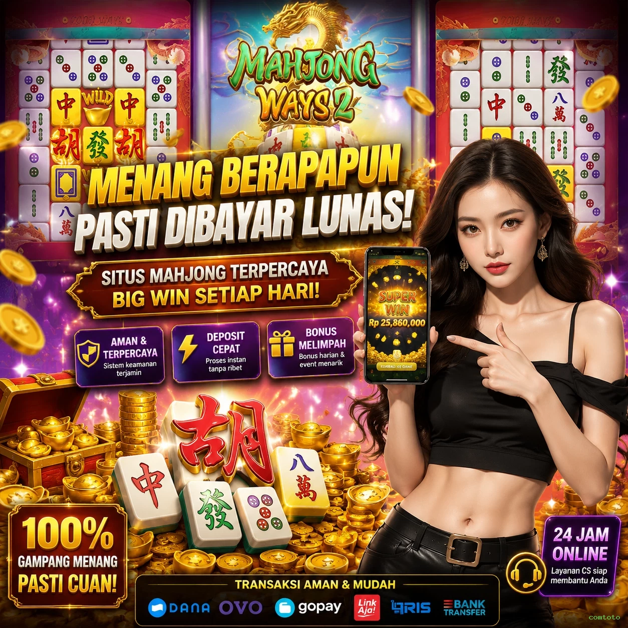 Mengenal Fitur Menarik di Situs comtoto